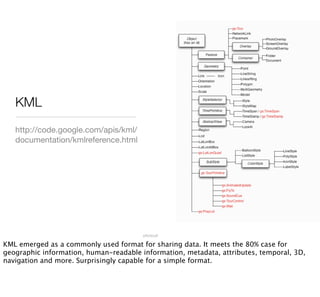Where2009 - Hacking Map APIs