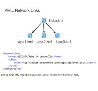 Where2009 - Hacking Map APIs