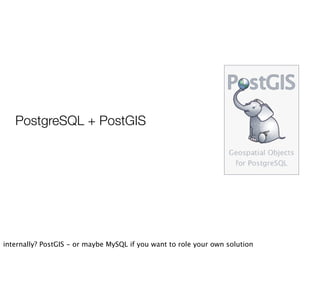 Where2009 - Hacking Map APIs