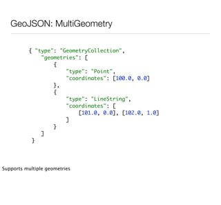 Where2009 - Hacking Map APIs