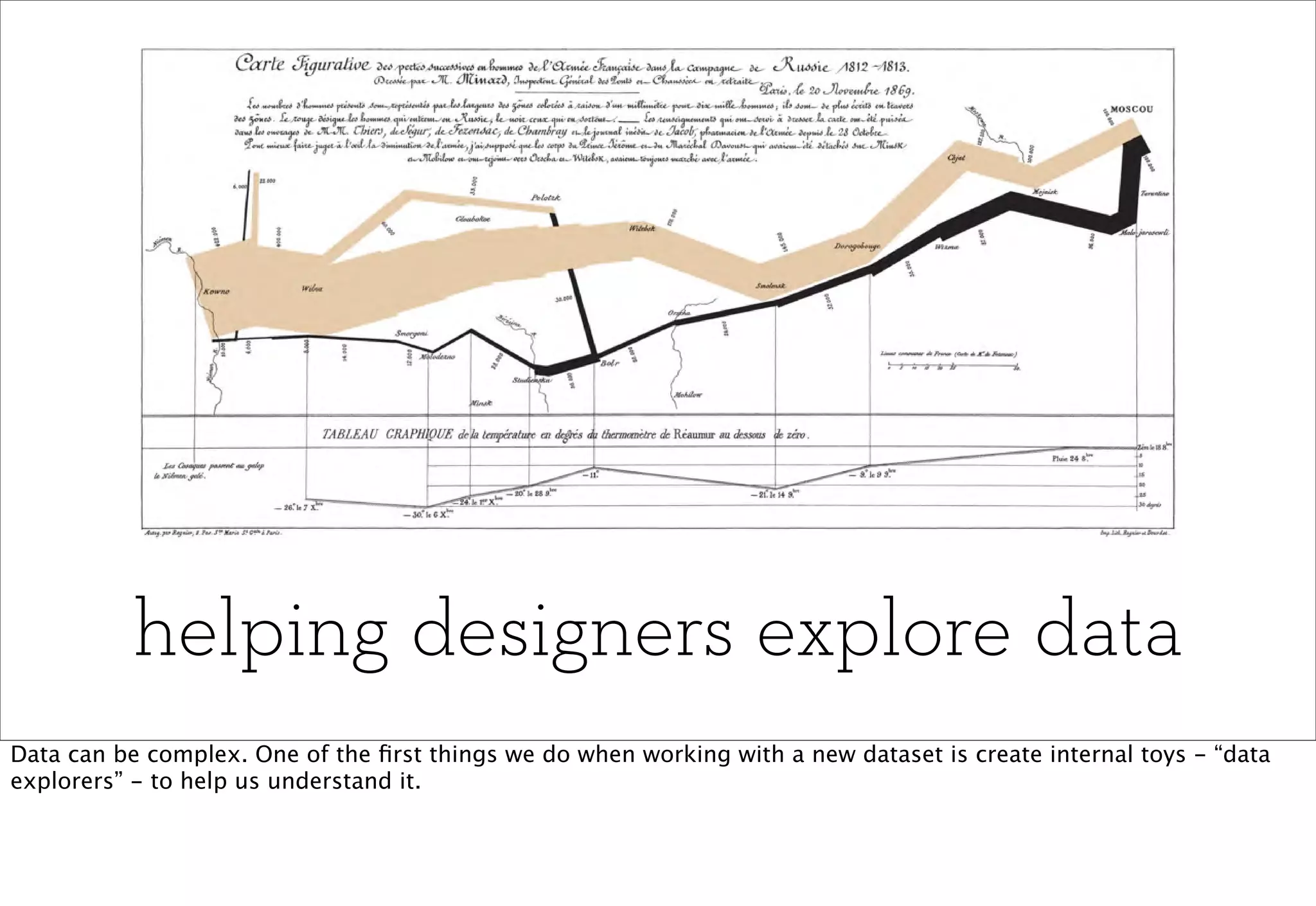 helping designers explore data
Data can be complex. One of the ﬁrst things we do when working with a new dataset is create internal toys - “data
explorers” - to help us understand it.
 