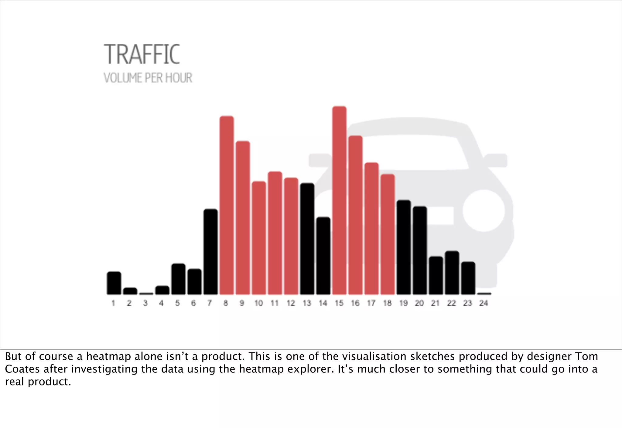 But of course a heatmap alone isn’t a product. This is one of the visualisation sketches produced by designer Tom
Coates after investigating the data using the heatmap explorer. It’s much closer to something that could go into a
real product.
 
