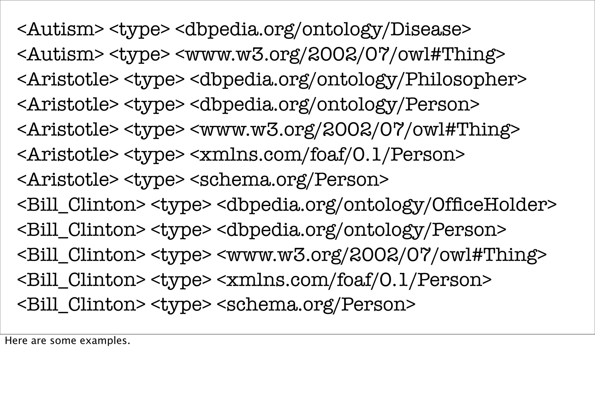 <Autism> <type> <dbpedia.org/ontology/Disease>
  <Autism> <type> <www.w3.org/2002/07/owl#Thing>
  <Aristotle> <type> <dbpedia.org/ontology/Philosopher>
  <Aristotle> <type> <dbpedia.org/ontology/Person>
  <Aristotle> <type> <www.w3.org/2002/07/owl#Thing>
  <Aristotle> <type> <xmlns.com/foaf/0.1/Person>
  <Aristotle> <type> <schema.org/Person>
  <Bill_Clinton> <type> <dbpedia.org/ontology/OfﬁceHolder>
  <Bill_Clinton> <type> <dbpedia.org/ontology/Person>
  <Bill_Clinton> <type> <www.w3.org/2002/07/owl#Thing>
  <Bill_Clinton> <type> <xmlns.com/foaf/0.1/Person>
  <Bill_Clinton> <type> <schema.org/Person>
Here are some examples.
 