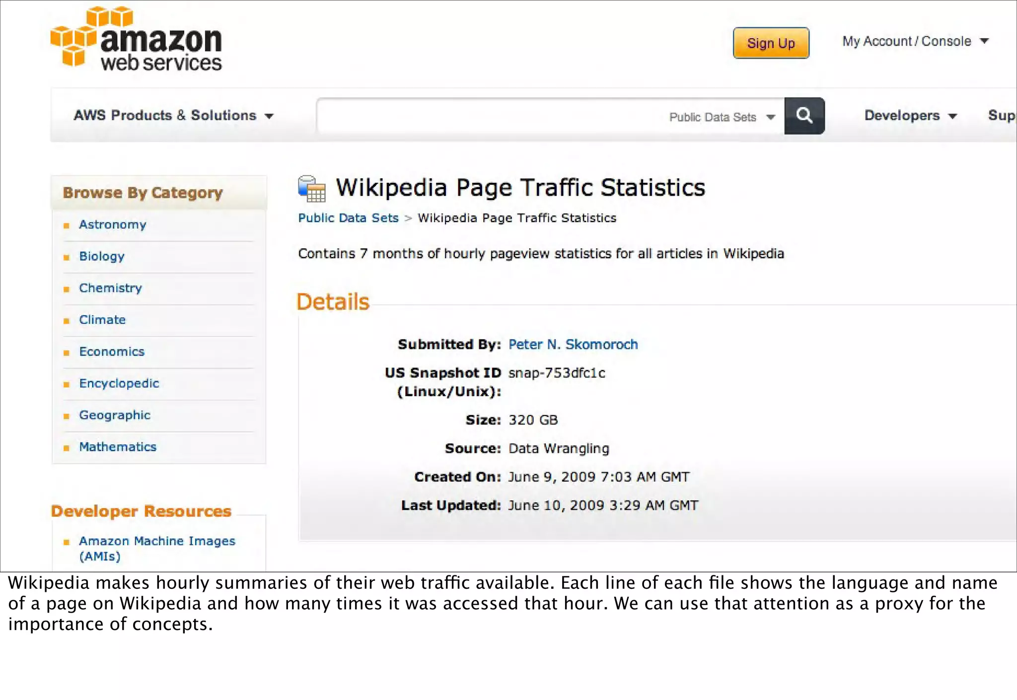 Wikipedia makes hourly summaries of their web traffic available. Each line of each ﬁle shows the language and name
of a page on Wikipedia and how many times it was accessed that hour. We can use that attention as a proxy for the
importance of concepts.
 