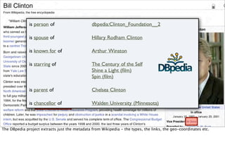 The DBpedia project extracts just the metadata from Wikipedia - the types, the links, the geo-coordinates etc.
 
