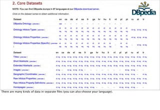 There are many kinds of data in separate ﬁles (you can also choose your language).
 