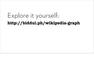 Explore it yourself:
http://biddul.ph/wikipedia-graph
 