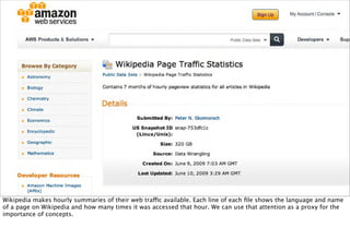 Wikipedia makes hourly summaries of their web traffic available. Each line of each ﬁle shows the language and name
of a page on Wikipedia and how many times it was accessed that hour. We can use that attention as a proxy for the
importance of concepts.
 