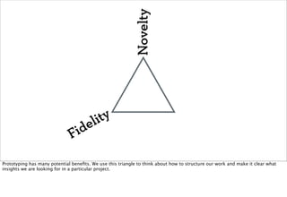 Novelty
                                    lity
                                id e
                               F
Prototyping has many potential beneﬁts. We use this triangle to think about how to structure our work and make it clear what
insights we are looking for in a particular project.
 