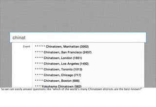 So we can easily answer questions like “which of the world’s many Chinatown districts are the best-known?”
 