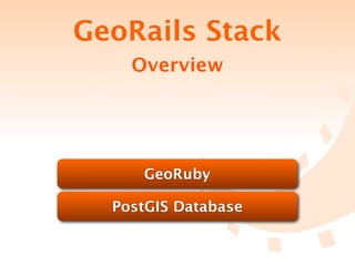 GeoRails Stack
    Overview




     GeoRuby

  PostGIS Database
 