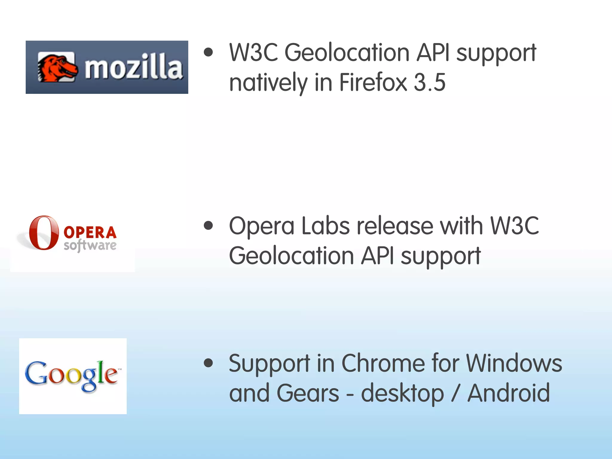 Where 2.0 2009 - Location on the Web