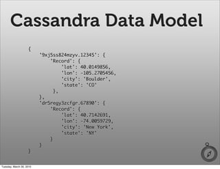 Cassandra Data Model
                    {
                          '9xj5ss824mzyv.12345': {
                              'Record': {
                                   'lat': 40.0149856,
                                   'lon': -105.2705456,
                                   'city': 'Boulder',
                                   'state': 'CO'
                                },
                          },
                          'dr5regy3zcfgr.67890': {
                              'Record': {
                                   'lat': 40.7142691,
                                   'lon': -74.0059729,
                                   'city': 'New York',
                                   'state': 'NY'
                              }
                          }
                    }


Tuesday, March 30, 2010
 