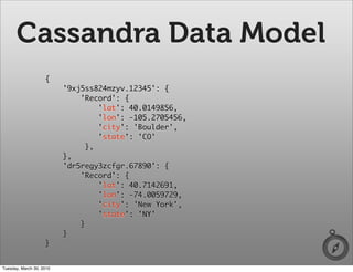 Cassandra Data Model
                    {
                          '9xj5ss824mzyv.12345': {
                              'Record': {
                                   'lat': 40.0149856,
                                   'lon': -105.2705456,
                                   'city': 'Boulder',
                                   'state': 'CO'
                                },
                          },
                          'dr5regy3zcfgr.67890': {
                              'Record': {
                                   'lat': 40.7142691,
                                   'lon': -74.0059729,
                                   'city': 'New York',
                                   'state': 'NY'
                              }
                          }
                    }


Tuesday, March 30, 2010
 