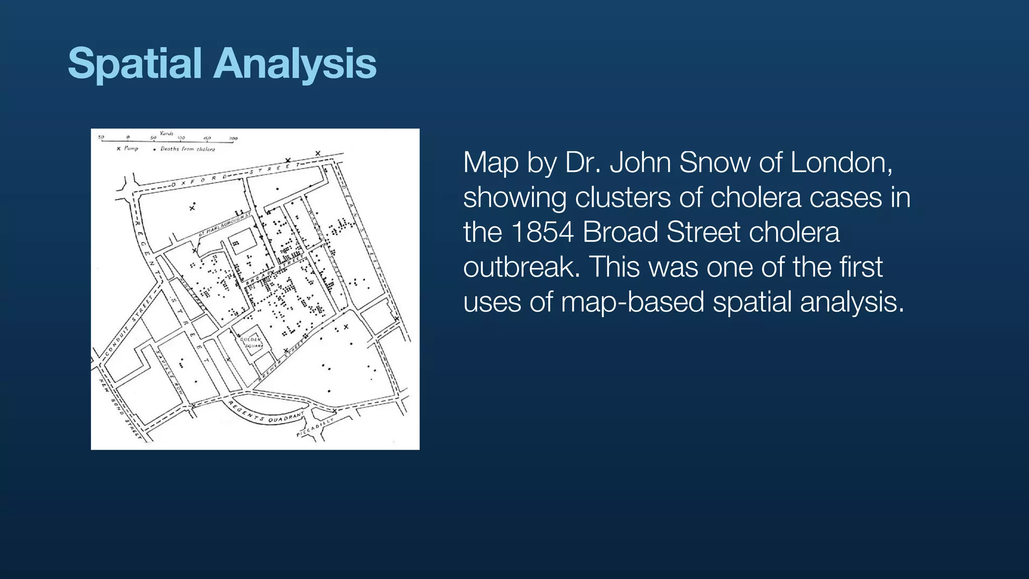 Spatial Analysis

                   Map by Dr. John Snow of London,
                   showing clusters of cholera cases in
                   the 1854 Broad Street cholera
                   outbreak. This was one of the first
                   uses of map-based spatial analysis.
 