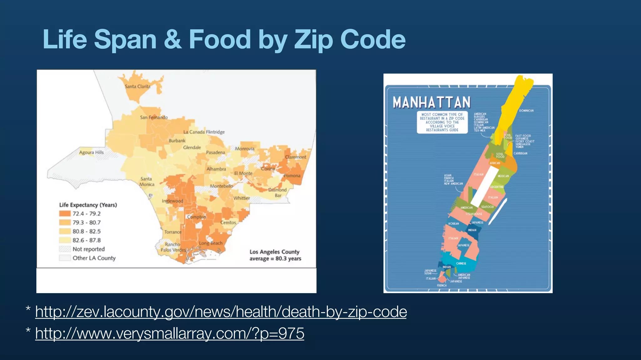 Life Span & Food by Zip Code




* http://zev.lacounty.gov/news/health/death-by-zip-code
* http://www.verysmallarray.com/?p=975
 