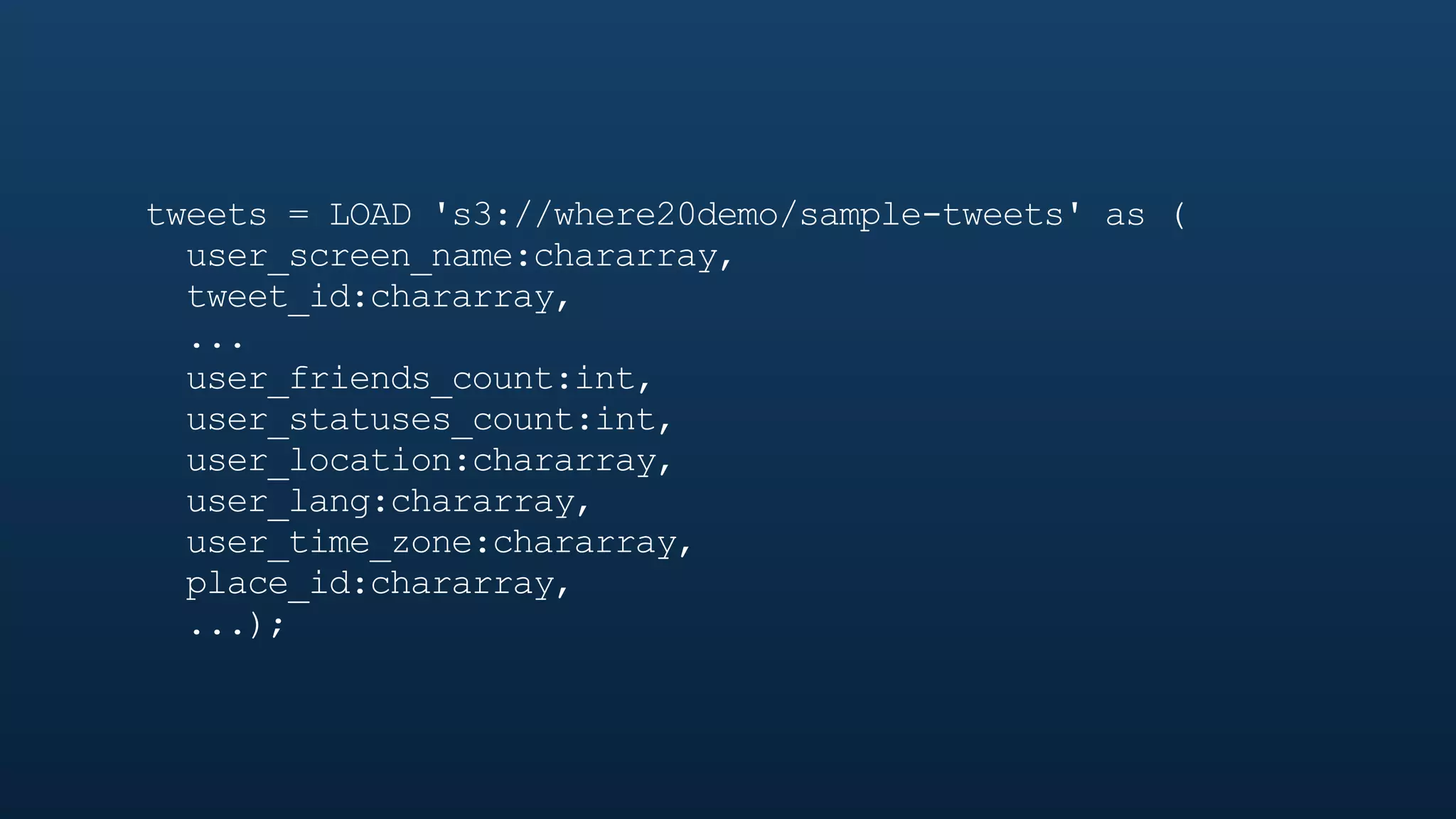 tweets = LOAD 's3://where20demo/sample-tweets' as (
  user_screen_name:chararray,
  tweet_id:chararray,
  ...
  user_friends_count:int,
  user_statuses_count:int,
  user_location:chararray,
  user_lang:chararray,
  user_time_zone:chararray,
  place_id:chararray,
  ...);
 