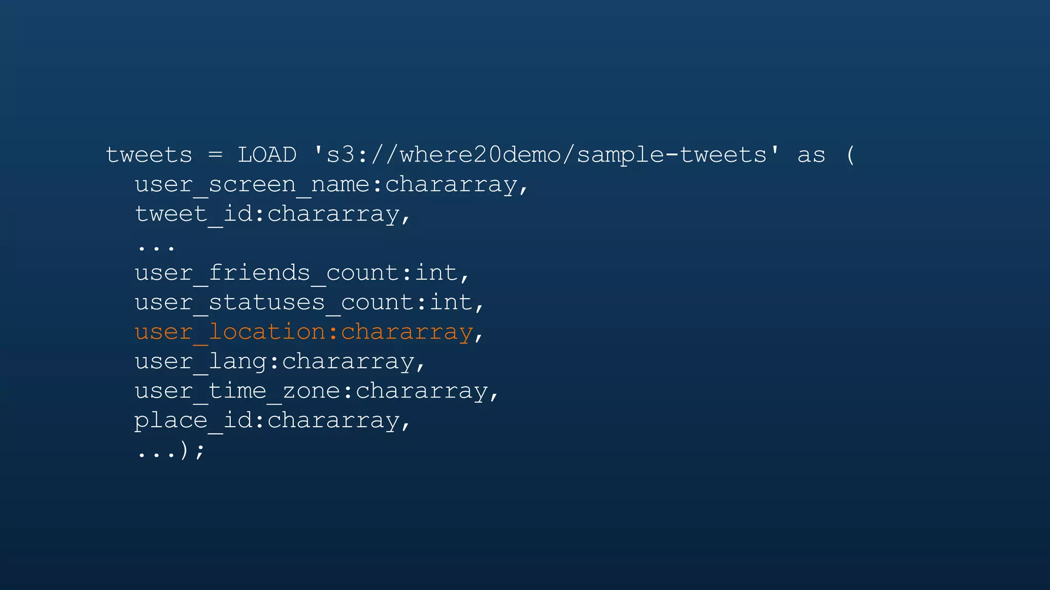 tweets = LOAD 's3://where20demo/sample-tweets' as (
  user_screen_name:chararray,
  tweet_id:chararray,
  ...
  user_friends_count:int,
  user_statuses_count:int,
  user_location:chararray,
  user_lang:chararray,
  user_time_zone:chararray,
  place_id:chararray,
  ...);
 