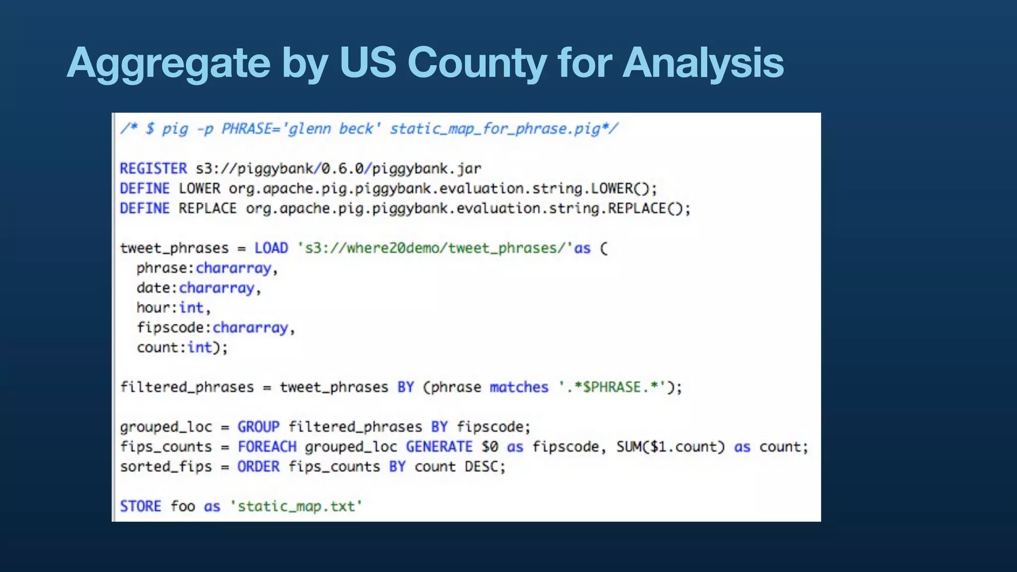 Aggregate by US County for Analysis
 