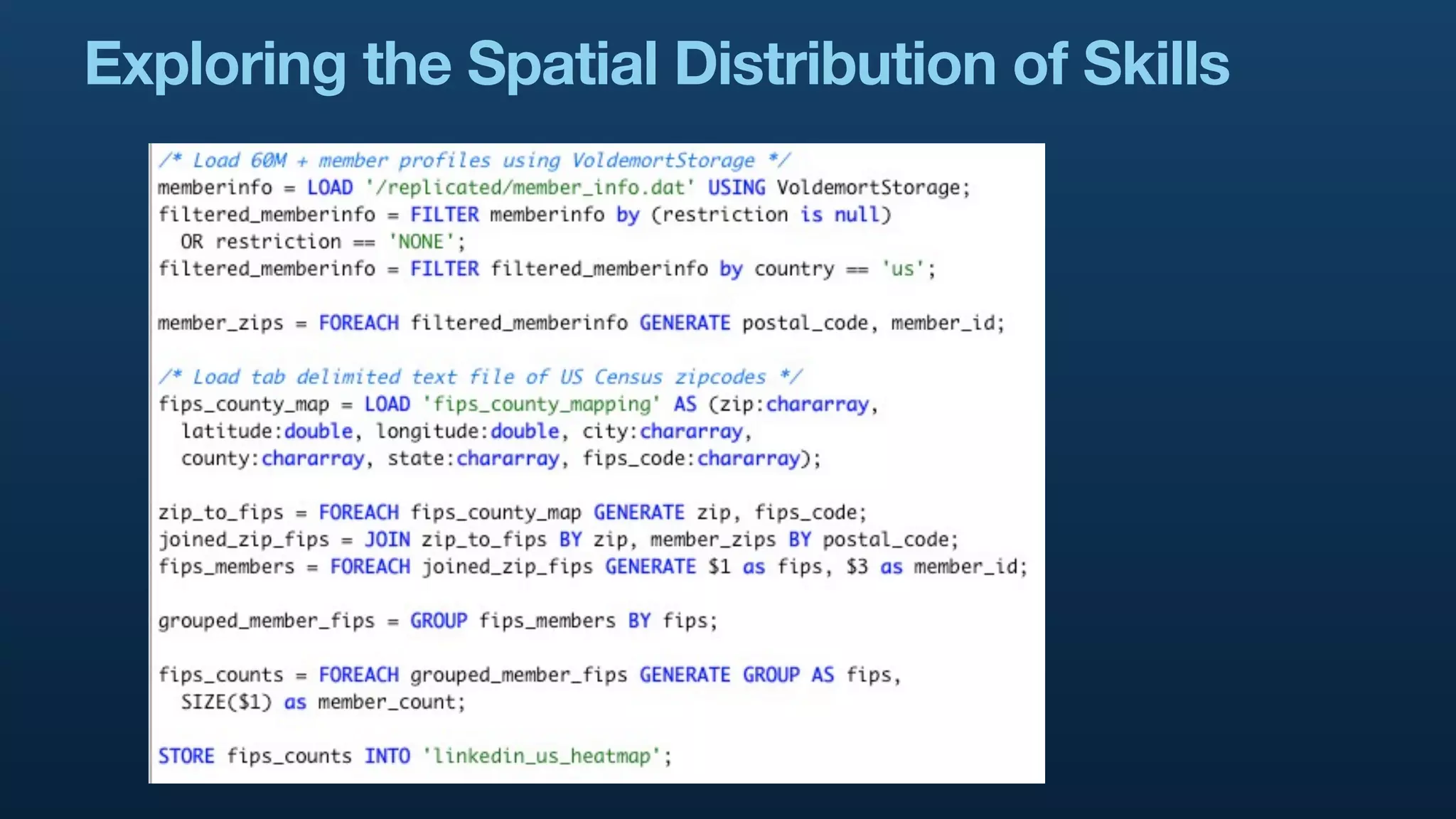 Exploring the Spatial Distribution of Skills
 