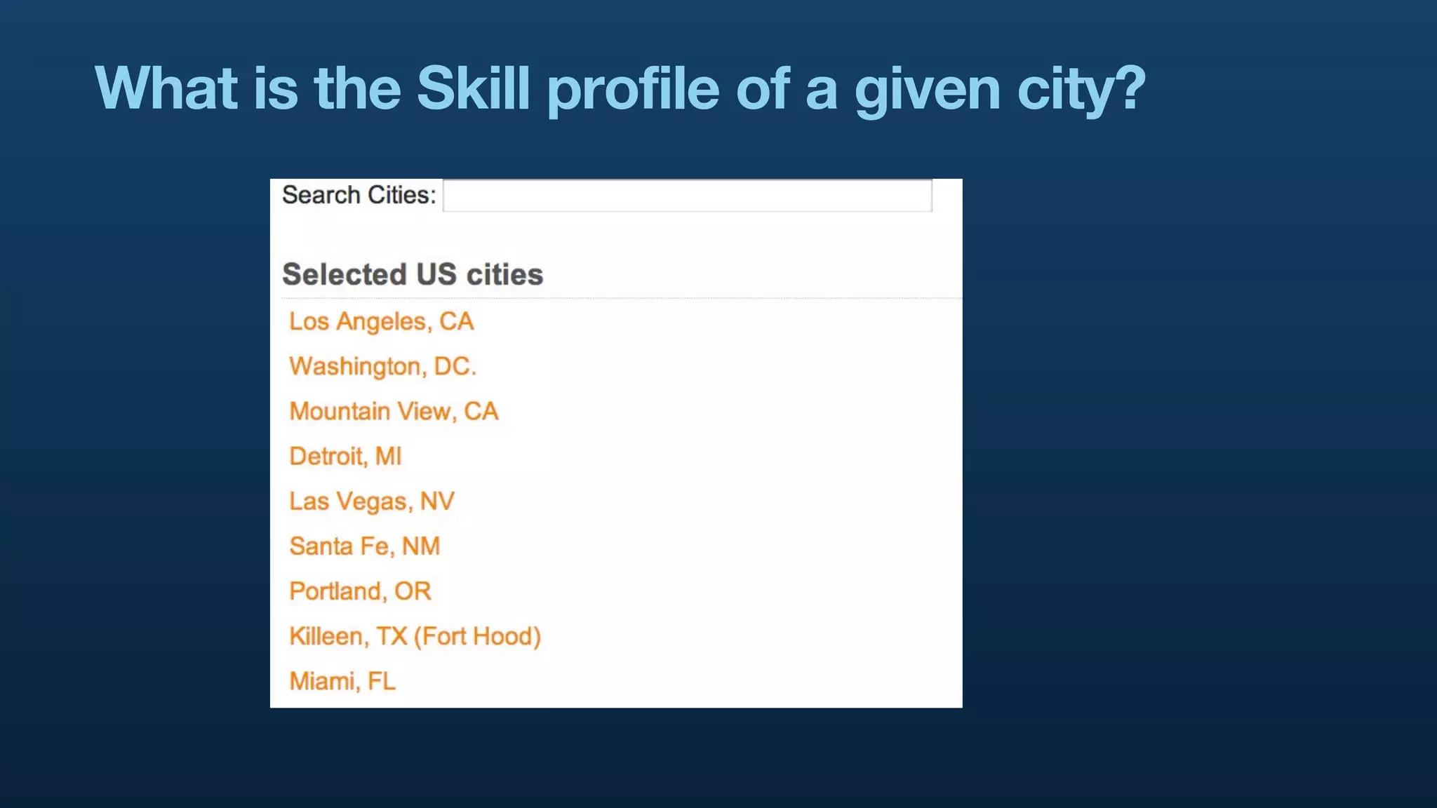 What is the Skill profile of a given city?
 
