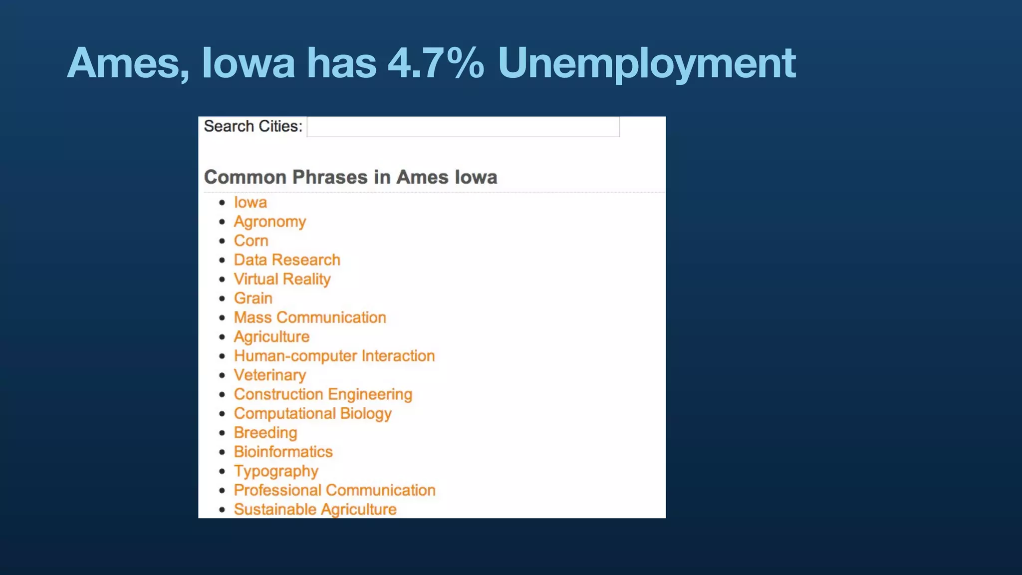 Ames, Iowa has 4.7% Unemployment




                    21.3
 