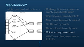 MapReduce?
cat file | grep geo | sort | uniq -c >   ‣   Challenge: how many tweets per
output                             ...