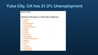 Ames, Iowa has 4.7% Unemployment




                    21.3
 