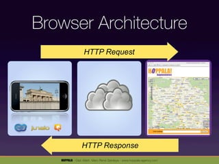 Browser Architecture
                 HTTP Request




                                                               webs...
