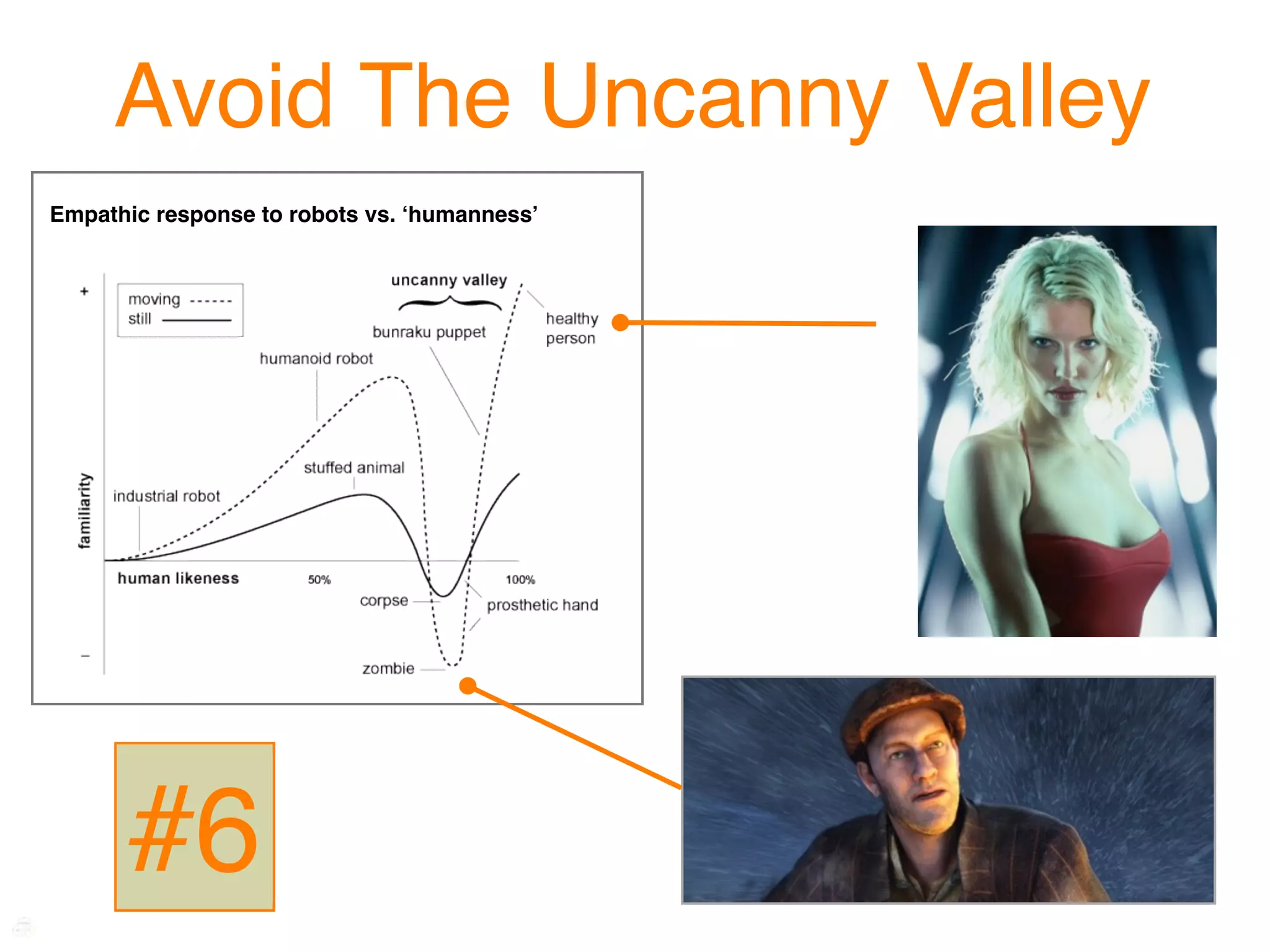 Avoid The Uncanny Valley
Empathic response to robots vs. ʻhumannessʼ




      #6
 