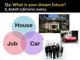 Q2: What is your dream future?உங்கள்எதிர்காலகனவு  வீடு வாகனம்  தொழில் 