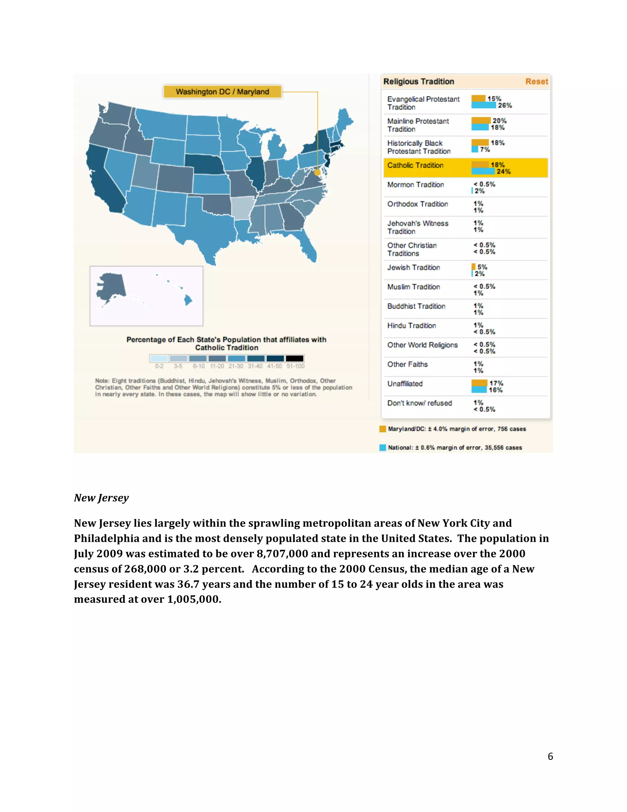  

 

New Jersey 

New Jersey lies largely within the sprawling metropolitan areas of New York City and 
Philadelphia and is the most densely populated state in the United States.  The population in 
July 2009 was estimated to be over 8,707,000 and represents an increase over the 2000 
census of 268,000 or 3.2 percent.   According to the 2000 Census, the median age of a New 
Jersey resident was 36.7 years and the number of 15 to 24 year olds in the area was 
measured at over 1,005,000. 

 




                                                                                             6 
 