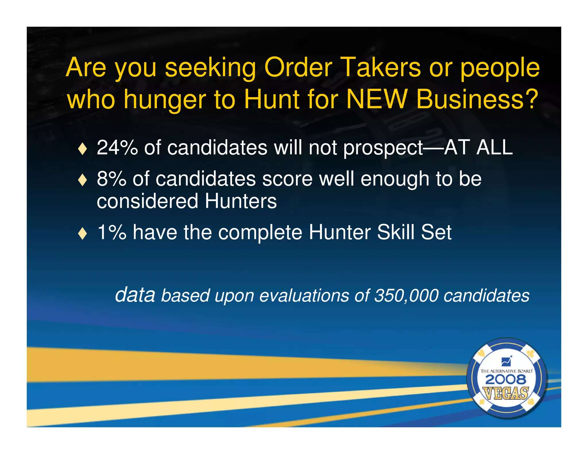 Are you seeking Order Takers or people
who hunger to Hunt for NEW Business?
  24% of candidates will not prospect—AT ALL
  8% of candidates score well enough to be
  considered Hunters
  1% have the complete Hunter Skill Set


   data based upon evaluations of 350,000 candidates
 