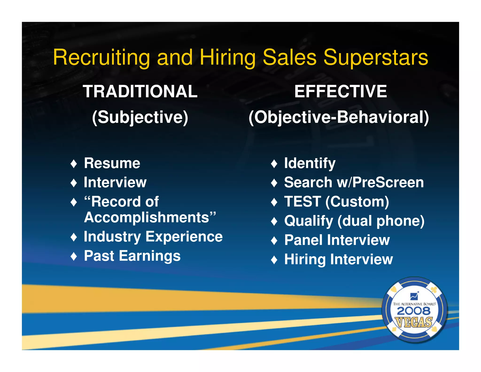 Recruiting and Hiring Sales Superstars
   TRADITIONAL                  EFFECTIVE
    (Subjective)         (Objective-Behavioral)

 ♦ Resume                  ♦   Identify
 ♦ Interview               ♦   Search w/PreScreen
 ♦ “Record of              ♦   TEST (Custom)
   Accomplishments”        ♦   Qualify (dual phone)
 ♦ Industry Experience     ♦   Panel Interview
 ♦ Past Earnings           ♦   Hiring Interview
 