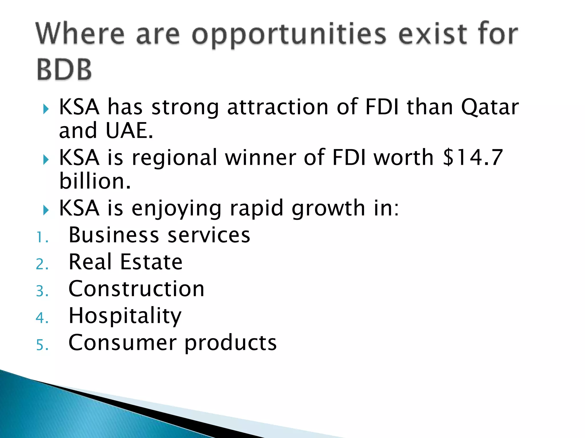  KSA has strong attraction of FDI than Qatar
and UAE.
 KSA is regional winner of FDI worth $14.7
billion.
 KSA is enjoying rapid growth in:
1. Business services
2. Real Estate
3. Construction
4. Hospitality
5. Consumer products
 