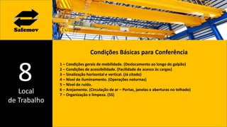 Local
de Trabalho
8
Condições Básicas para Conferência
1 – Condições gerais de mobilidade. (Deslocamento ao longo do galpão)
2 – Condições de acessibilidade. (Facilidade de acesso às cargas)
3 – Sinalização horizontal e vertical. (Já citado)
4 – Nível de iluminamento. (Operações noturnas)
5 – Nível de ruído.
6 – Arejamento. (Circulação de ar – Portas, janelas e aberturas no telhado)
7 – Organização e limpeza. (5S)
 