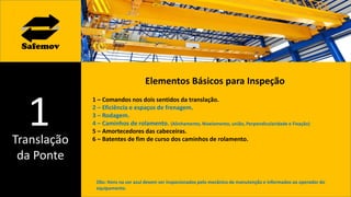 Translação
da Ponte
1
Elementos Básicos para Inspeção
1 – Comandos nos dois sentidos da translação.
2 – Eficiência e espaços de frenagem.
3 – Rodagem.
4 – Caminhos de rolamento. (Alinhamento, Nivelamento, união, Perpendicularidade e Fixação)
5 – Amortecedores das cabeceiras.
6 – Batentes de fim de curso dos caminhos de rolamento.
Obs: Itens na cor azul devem ser inspecionados pelo mecânico de manutenção e informados ao operador do
equipamento.
 
