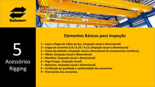 Acessórios
Rigging
5
Elementos Básicos para Inspeção
1 – Laços e lingas de Cabos de Aço. (Inspeção visual e dimensional)
2 – Lingas de correntes G.8 / G.10 / G.12. (Inspeção visual e dimensional)
3 – Cintas de poliéster. (Inspeção visual e dimensional de componentes metálicos)
4 – Olhais. (Inspeção visual e dimensional)
5 – Manilhas. (Inspeção visual e dimensional)
6 – Pega Chapas. (Inspeção visual)
7 – Balancins. (Inspeção visual e dimensional)
8 – Certificado de qualidade e conformidade dos acessórios.
9 – Prontuários dos acessórios.
 