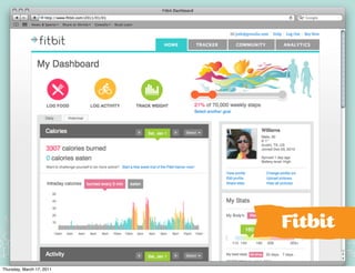 Fitbit
Thursday, March 17, 2011
 