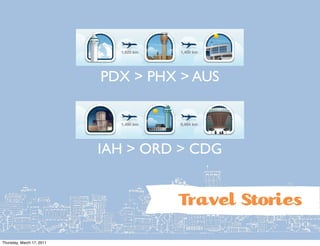 PDX > PHX > AUS



                           IAH > ORD > CDG


                                    Travel Stories
Thursday, March 17, 2011
 