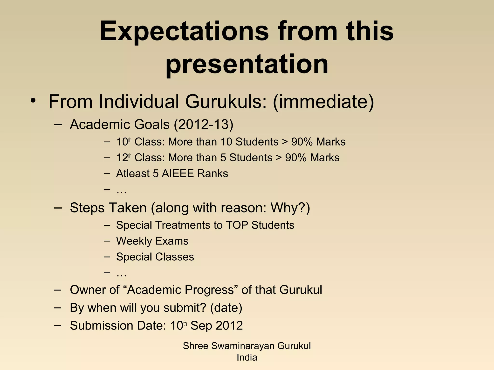Expectations from this
             presentation
• From Individual Gurukuls: (immediate)
  – Academic Goals (2012-13)
          –   10th Class: More than 10 Students > 90% Marks
          –   12th Class: More than 5 Students > 90% Marks
          –   Atleast 5 AIEEE Ranks
          –   …
  – Steps Taken (along with reason: Why?)
          –   Special Treatments to TOP Students
          –   Weekly Exams
          –   Special Classes
          –   …
  – Owner of “Academic Progress” of that Gurukul
  – By when will you submit? (date)
  – Submission Date: 10th Sep 2012
                           Shree Swaminarayan Gurukul
                                     India
 