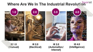 favoriot
Where Are We In The Industrial Revolution
IR 1.0
(Manual)
IR 2.0
(Electrical)
IR 3.0
(Automation/
Internet)
IR 4....
