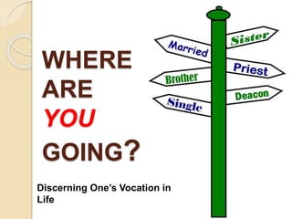 WHERE
ARE
YOU
GOING?
Discerning One’s Vocation in
Life
 