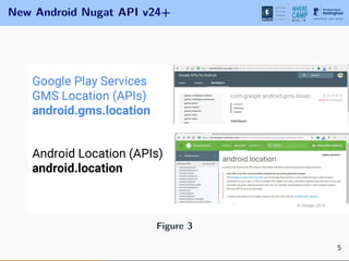 New Android Nugat API v24+
Figure 3
5
 