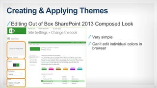 Creating & Applying Themes
Editing Out of Box SharePoint 2013 Composed Look
18
Very simple
Can’t edit individual colors in
browser
 