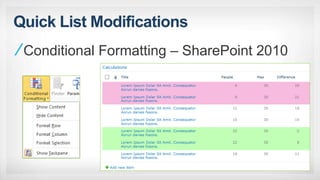 Quick List Modifications
Conditional Formatting – SharePoint 2010
 