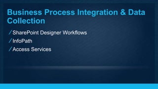 SharePoint Designer Workflows
InfoPath
Access Services
 