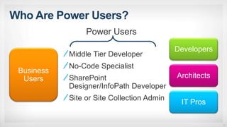Who Are Power Users?
Middle Tier Developer
No-Code Specialist
SharePoint
Designer/InfoPath Developer
Site or Site Collection Admin
8
Business
Users
Developers
Architects
IT Pros
Power Users
 