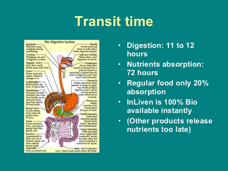 Certified Organic PreDigested Probiotic
