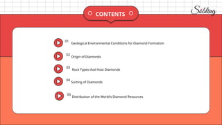 CONTENTS
Geological Environmental Conditions for Diamond Formation
Origin of Diamonds
Rock Types that Host Diamonds
Sortin...